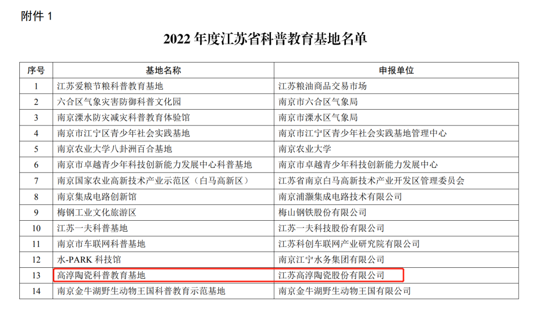 创世大发官网-钻营健全,你我一路成长