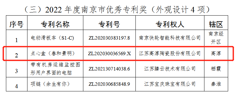 创世大发官网-钻营健全,你我一路成长