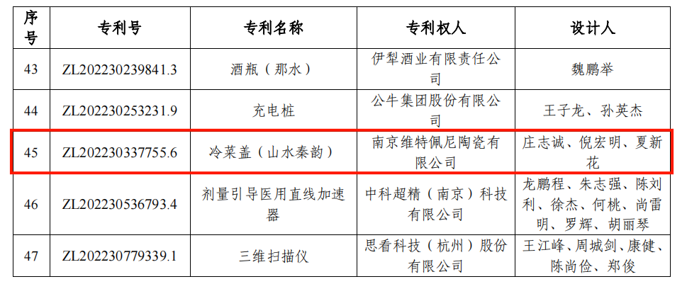 创世大发官网-钻营健全,你我一路成长